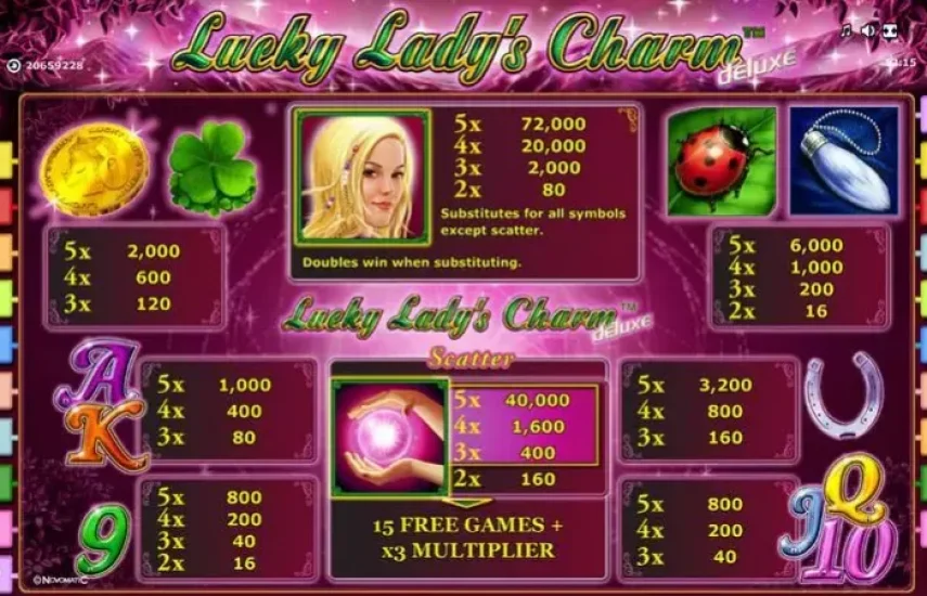 Lucky Lady’s Charm Slot